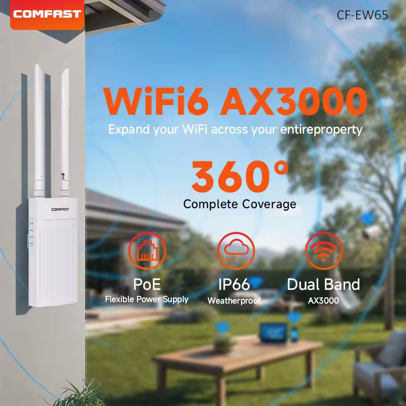 Comfast CF-EW65 WiFi 6 OAP Router 3000Mbps AX3000