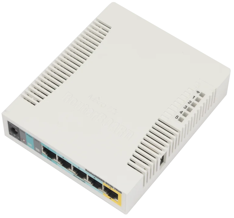 RB951 / hAP series